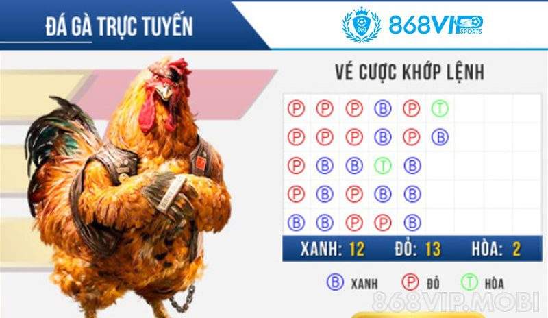 Trò chơi bắn cá cấp độ Shbet - Shbet
